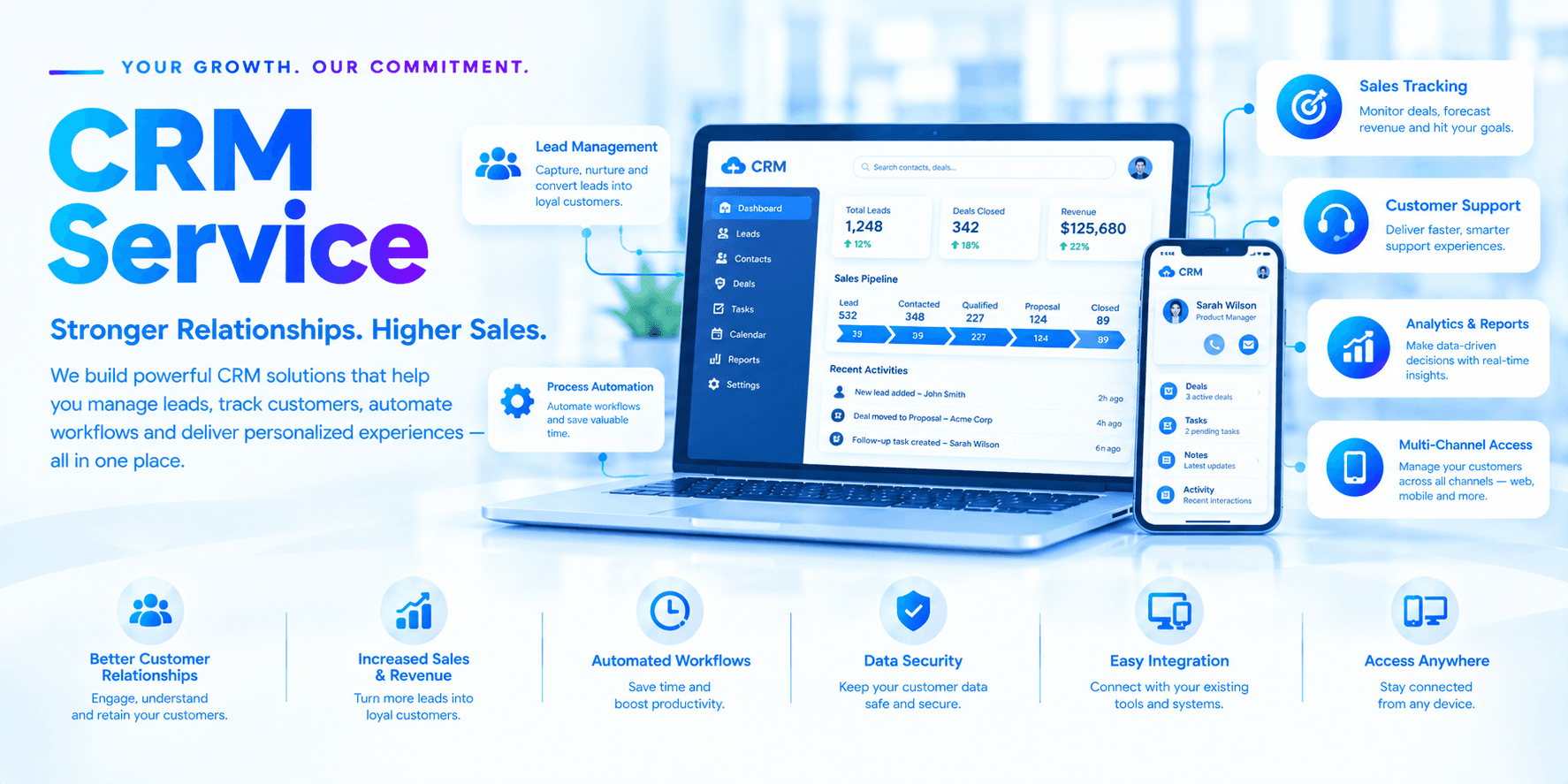 CRM Service