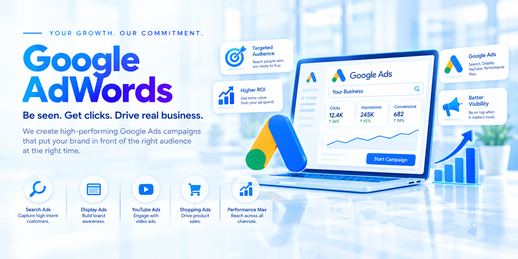 Google AdWords