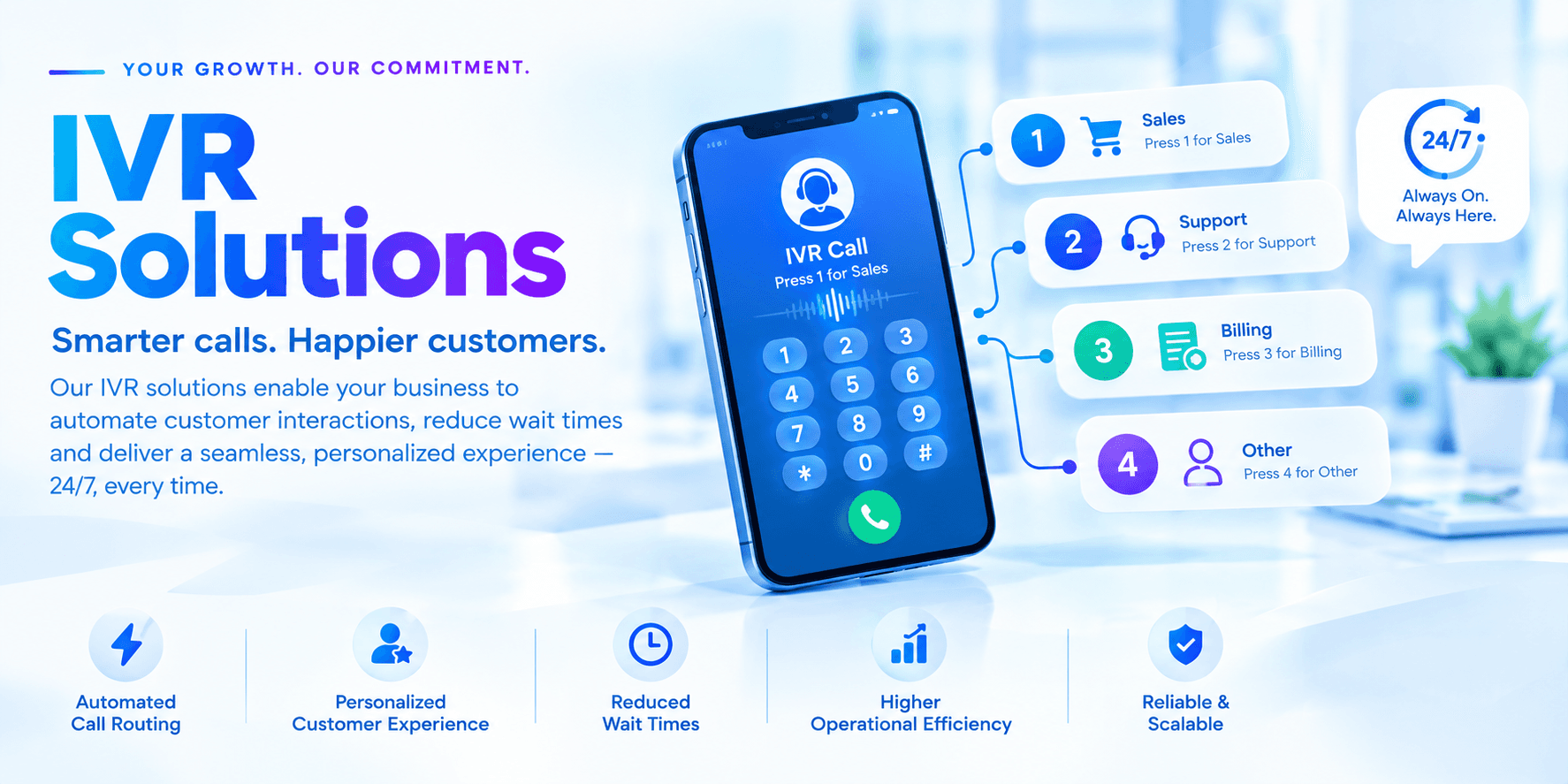 IVR Solutions