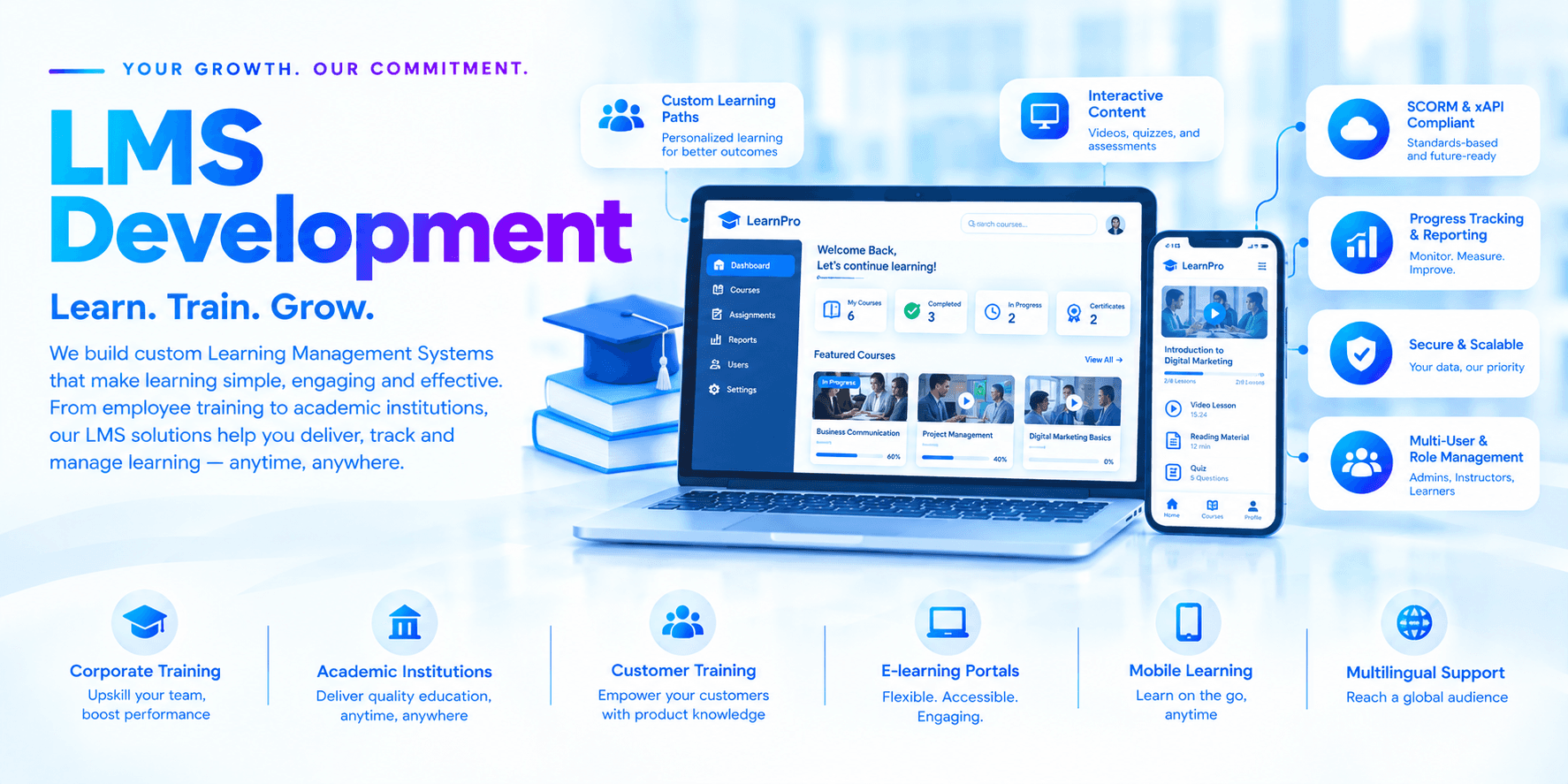 LMS Development