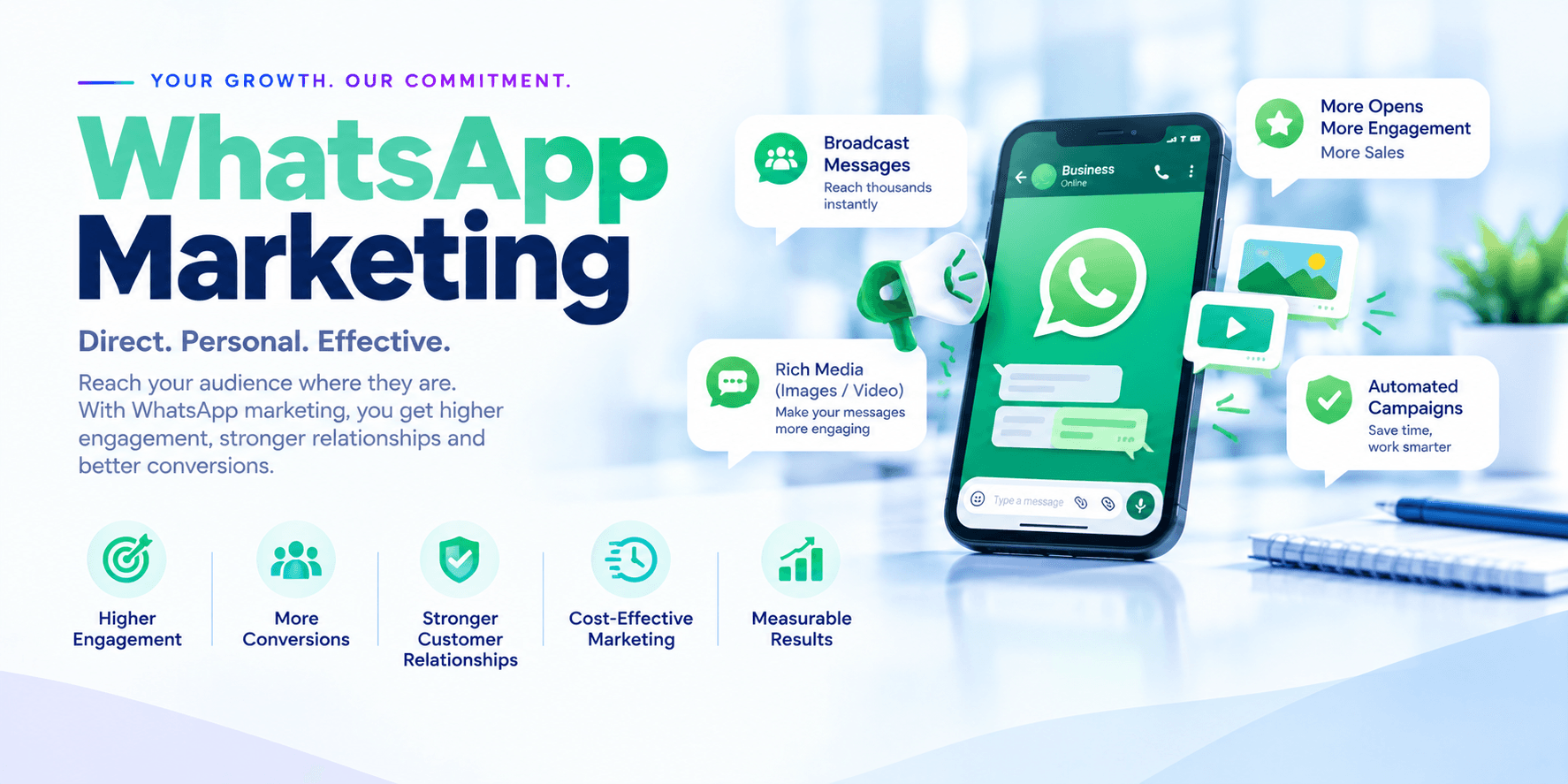 WhatsApp Marketing