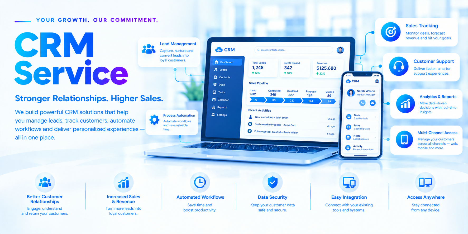 CRM Service
